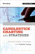 Candlestick charting and strategies: new and classic techniques for profitable trading