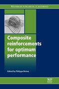 Composite reinforcements for optimum performance