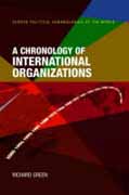 A chronology of international organizations