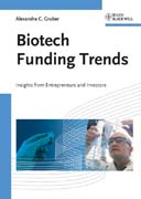 Biotech funding trends: insights from entrepreneurs and investors