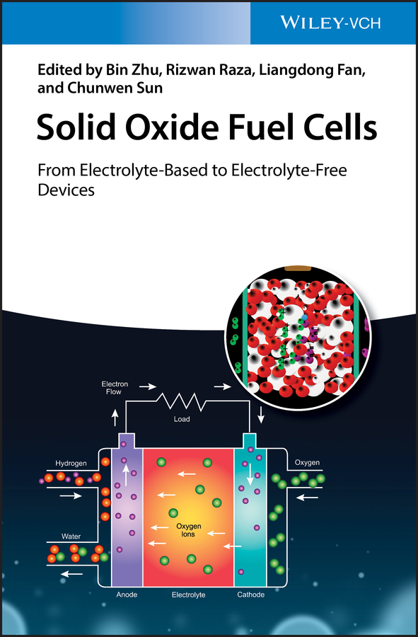 Solid Oxide Fuel Cells: From Electrolyte–Based to Electrolyte–Free Devices
