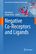 Negative co-receptors and ligands