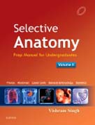Selective Anatomy Vol 2: Preparatory manual for undergraduates