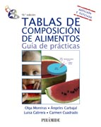Tablas de composición de alimentos: Guía de prácticas