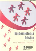 Epidemiología básica