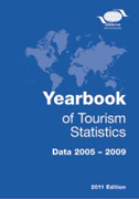 Yearbook of tourism statistics. 2011 edition: data 2005-2009