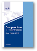 Compendium of tourism statistics: data 2006-2010, 2012 edition